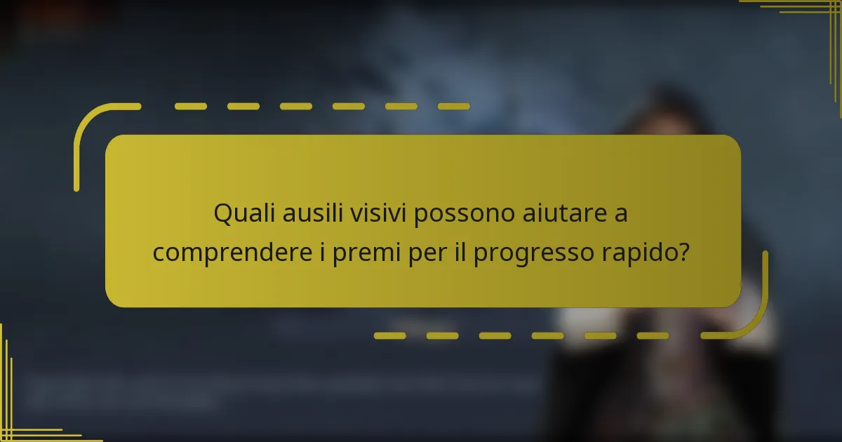 Quali ausili visivi possono aiutare a comprendere i premi per il progresso rapido?